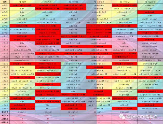 2024年正版资料免费大全亮点,全面设计执行方案_专家版62.177