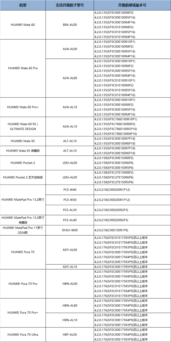 2024澳门特马今晚开什么码,具体操作指导_HarmonyOS23.559