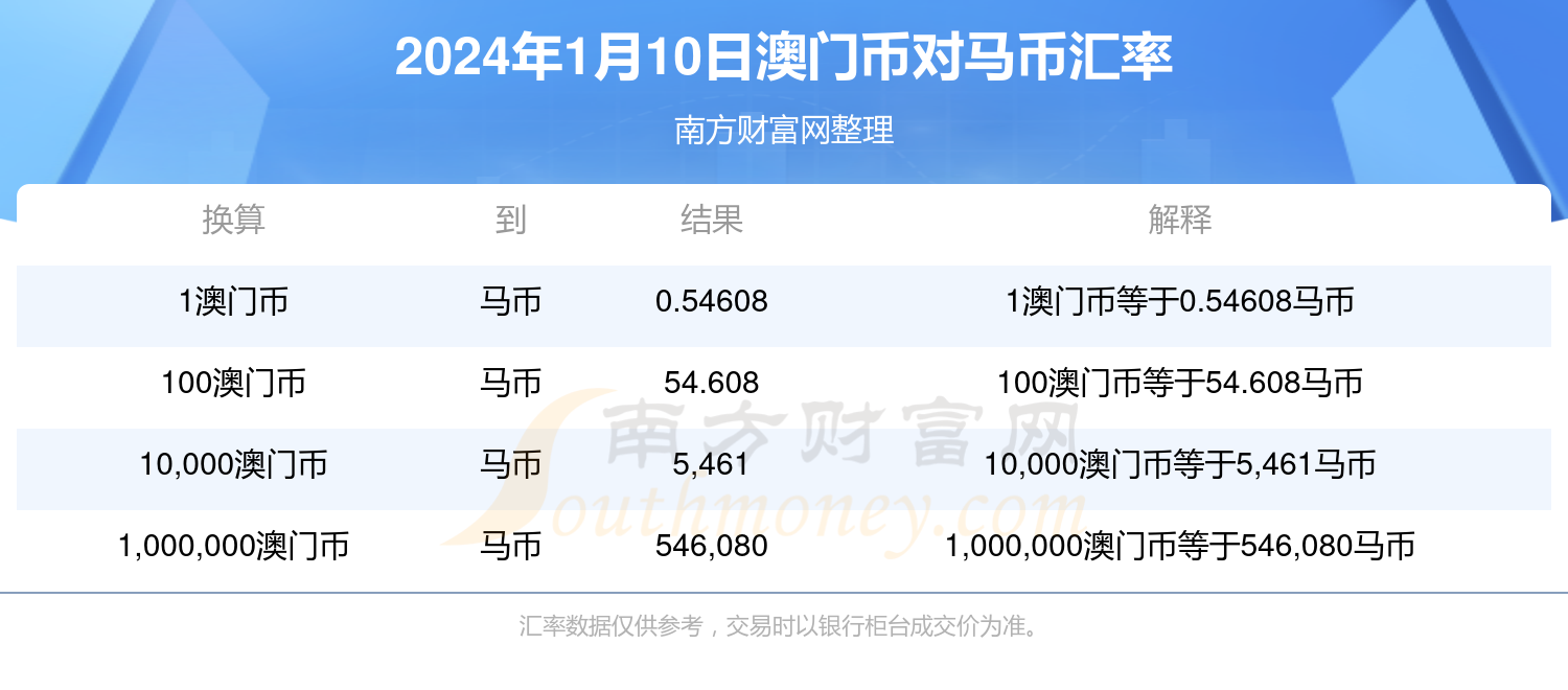 2024年澳门特马今晚开奖号码,实践案例解析说明_限量款83.487