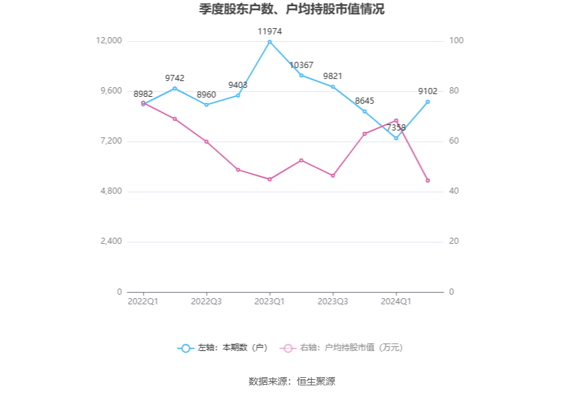 2024年新澳开奖结果公布,权威分析解释定义_1440p96.684