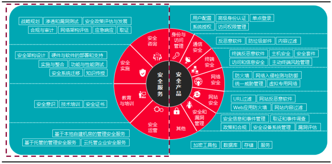 2024管家婆精准资料第三,专业研究解析说明_tShop50.468