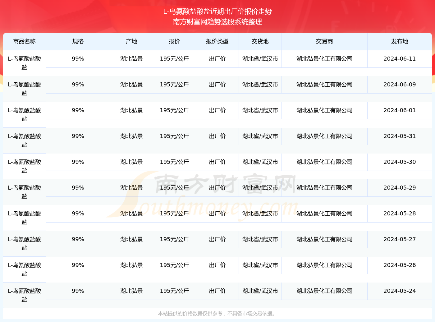 2024年香港正版免费大全,现状解析说明_L版92.15