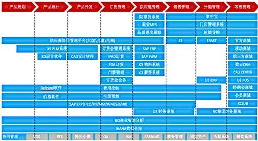 2024管家婆最新资料,结构化评估推进_Ultra22.590