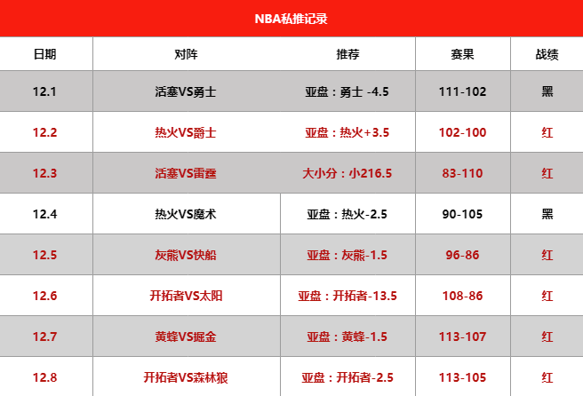 2024年新澳门天天开奖免费查询,最新解答解析说明_定制版23.950