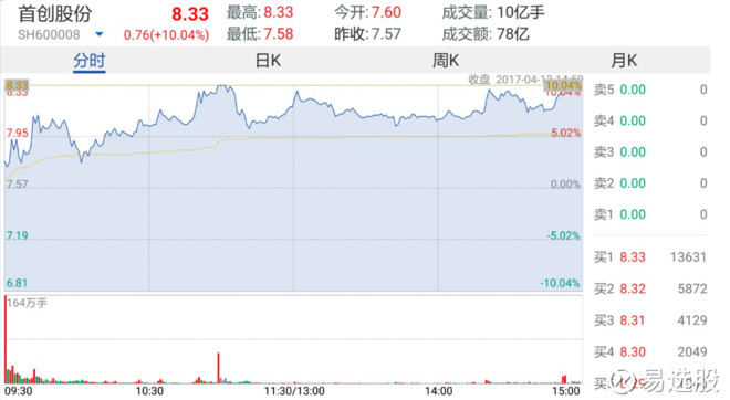 2024澳门特马今晚开奖结果出来了,实地考察分析_Essential82.569