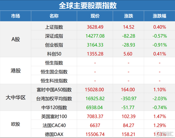 澳门一码一肖100准吗,稳定评估计划_云端版84.60