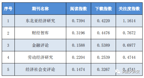 新奥门资料大全正版资料2024年免费下载,最新研究解释定义_高级款28.102