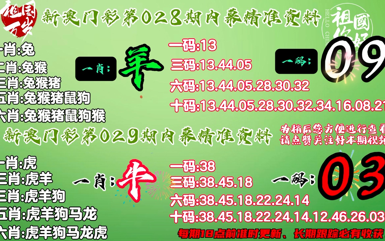 2024十二生肖49码表,迅速响应问题解决_UHD版37.70