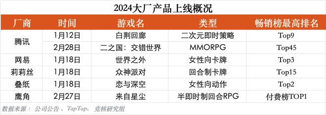 2024澳门今晚开什么生肖,实地验证策略_Tablet62.258