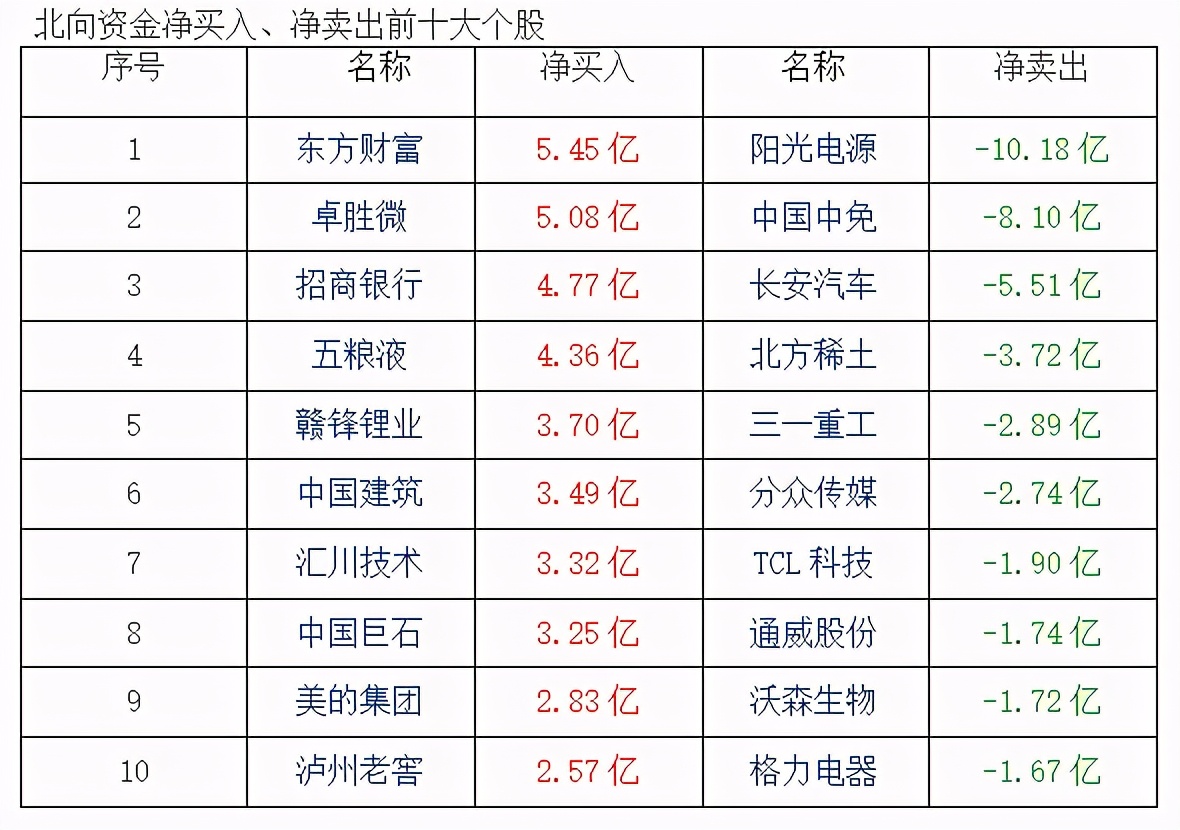 2024澳彩开奖记录查询表,科学化方案实施探讨_Essential27.530