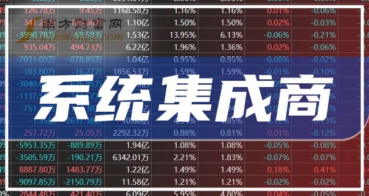 2024新澳天天彩免费资料,系统解析说明_N版67.333