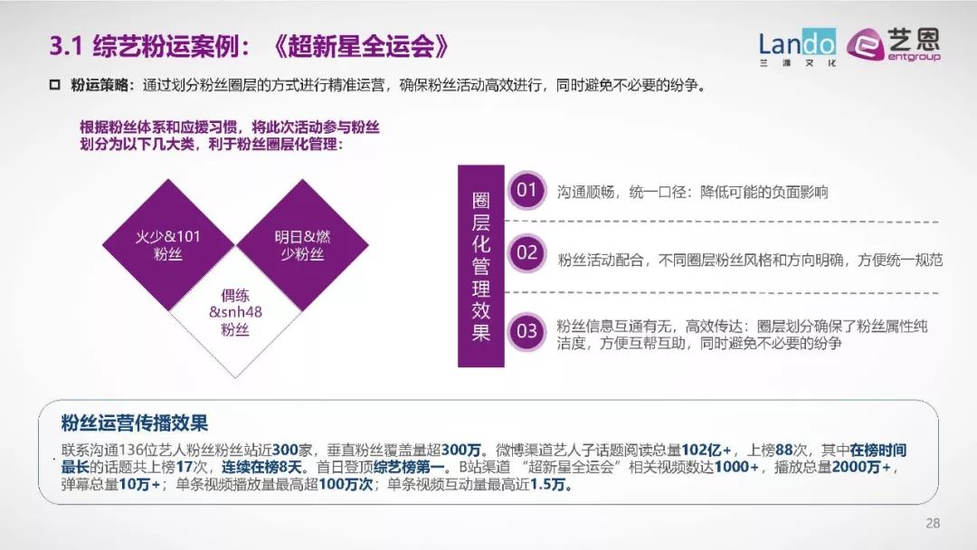 新门内部资料精准大全,精细化策略解析_粉丝款75.994