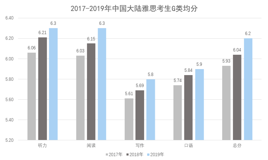 2024年12月3日 第80页