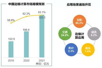 2024澳门新奥走势图,深入设计数据解析_体验版85.305