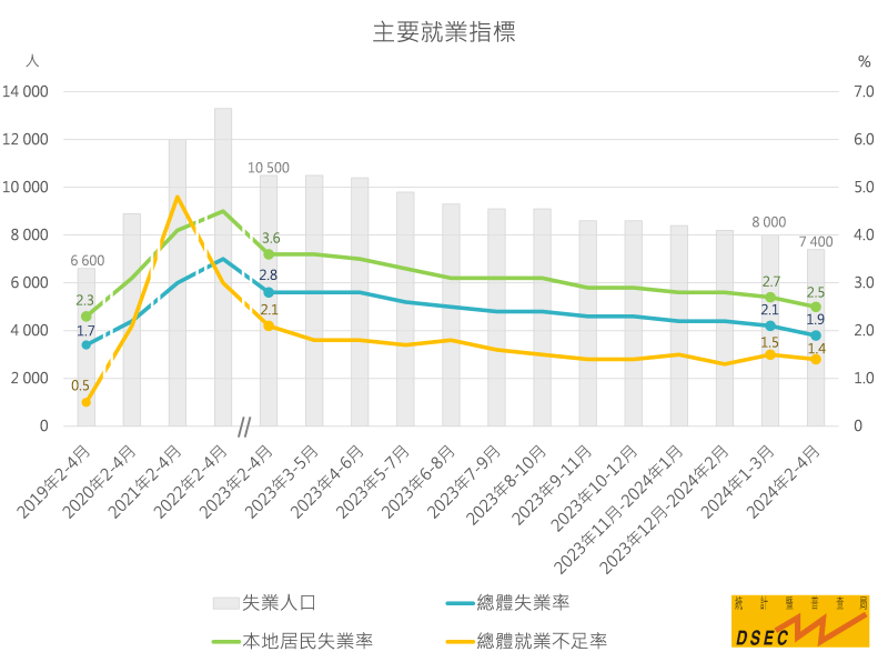 2024年澳门精准免费大全,整体执行讲解_模拟版44.68