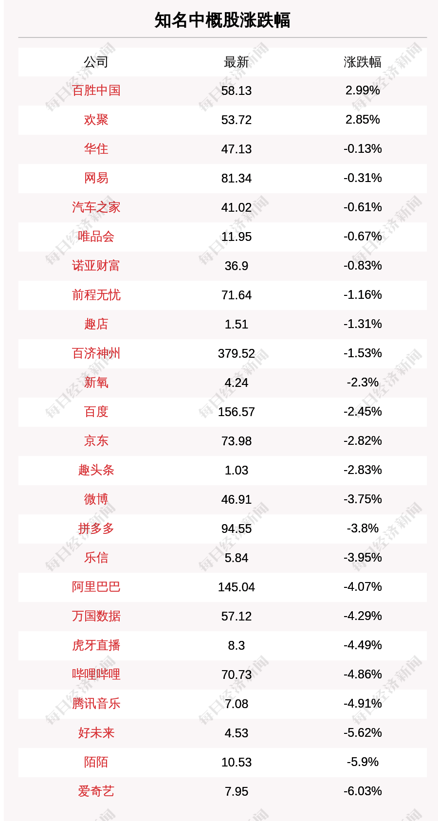 新澳门天天彩正版免费进入方法,精准分析实施_bundle32.758