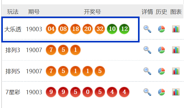 新澳天天彩免费资料2024老,可靠解答解释落实_创意版21.117