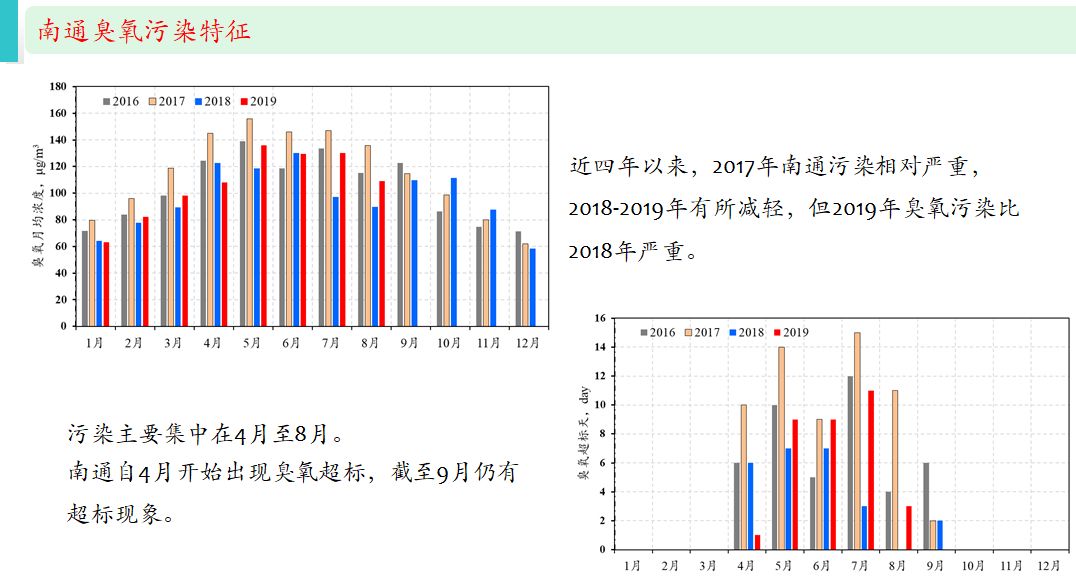 企讯达二肖四码期期准,深入应用数据解析_顶级款22.621