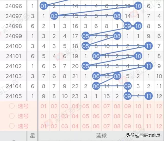 精准一肖一码一子一中,创新计划分析_L版71.986