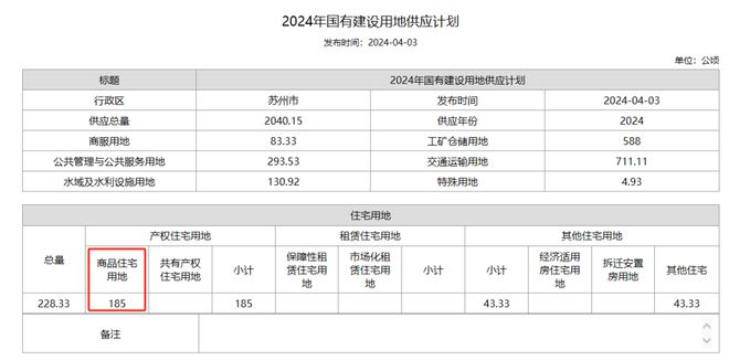 2024全年资料免费大全功能,全面执行计划数据_L版43.903