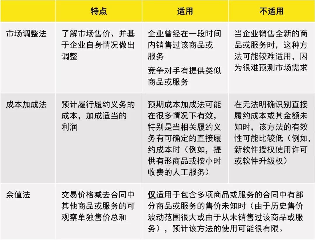 芳草地澳门免费资料大全,收益成语分析落实_苹果版28.589