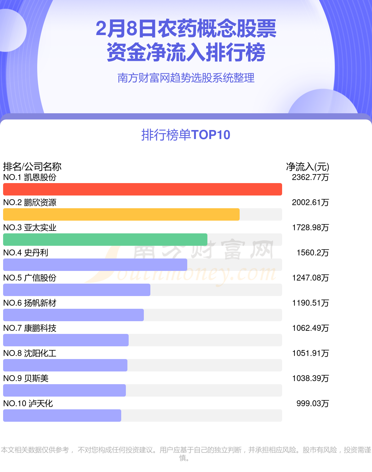 新奥2024年免费资料大全,数据整合策略分析_精英版201.124