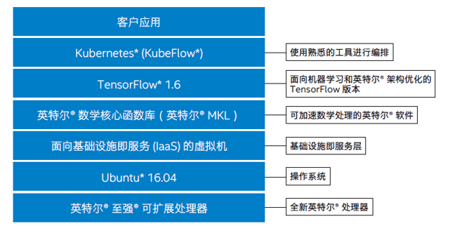 62827cσm澳彩资料查询优势头数,实地考察数据解析_苹果款36.983