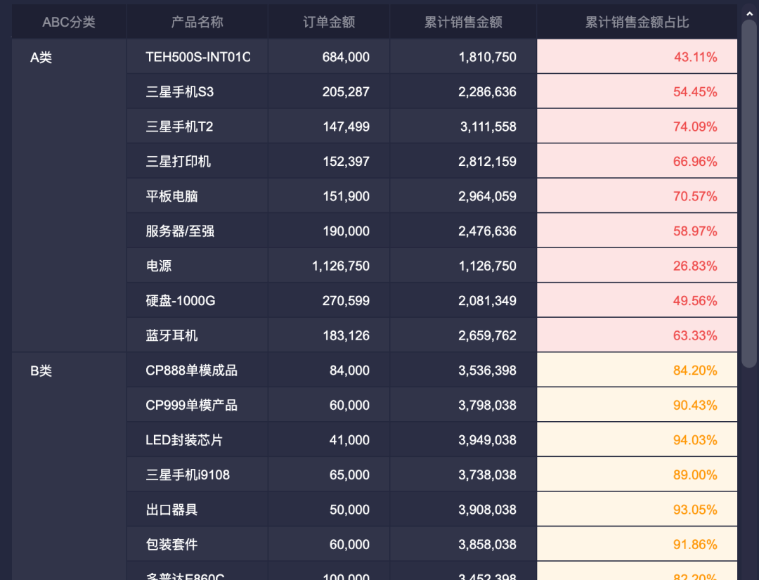 新澳门全年免费料,数据驱动分析解析_NE版44.961