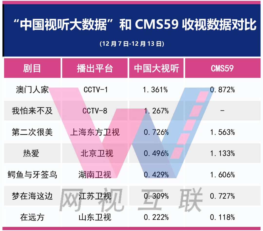 着吃 第101页