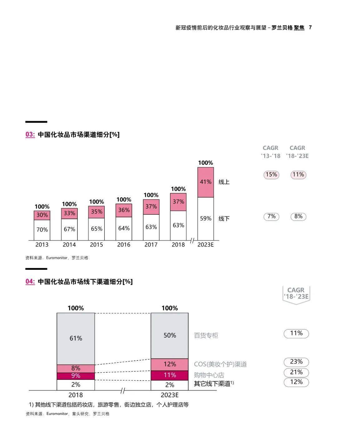 2024澳门买马最准网站,系统化说明解析_5DM52.871