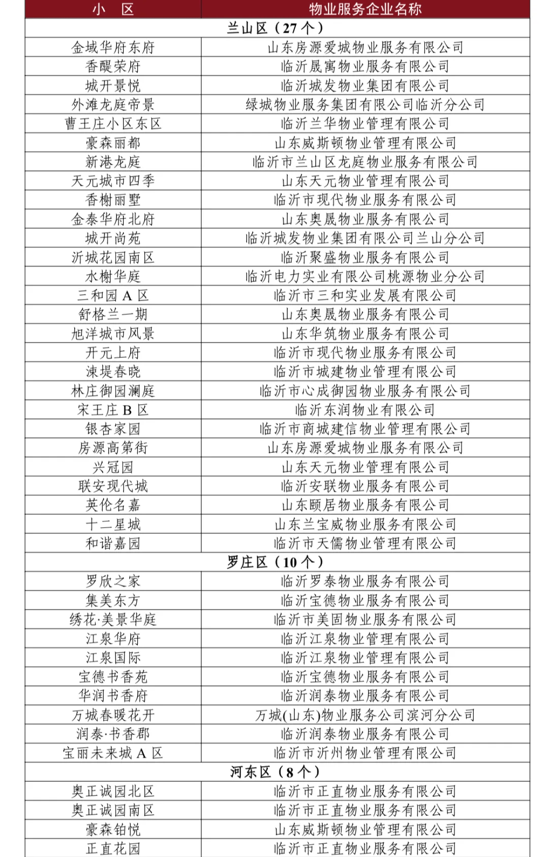 2024新奥正版资料大全,全面应用数据分析_HD14.145