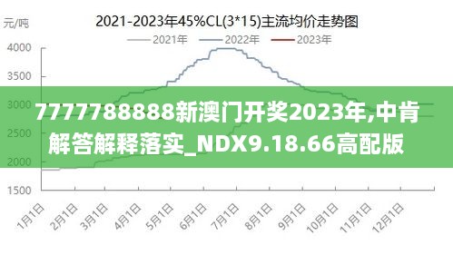 2024年新澳门王中王免费,迅捷解答方案实施_战斗版27.570