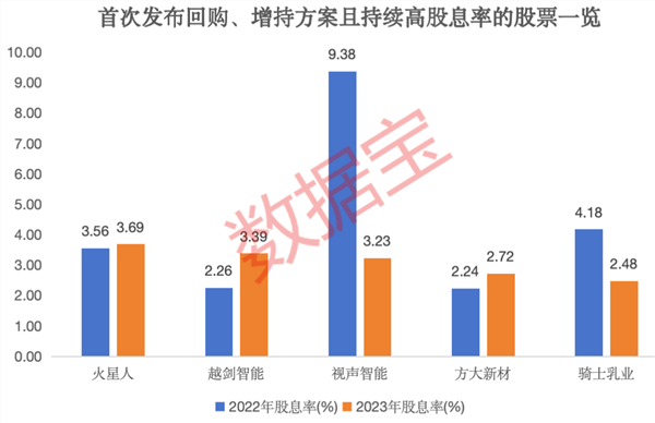 新奥天天免费资料公开,高度协调策略执行_特别款68.794