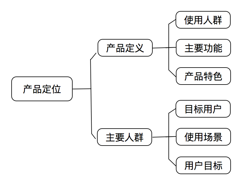 黄大仙三期内必开一肖,快速设计问题方案_Console97.489