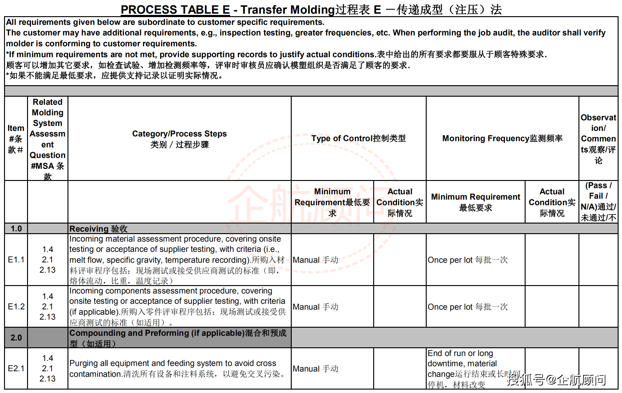 新澳精准资料免费提供4949期,系统评估说明_旗舰款17.751