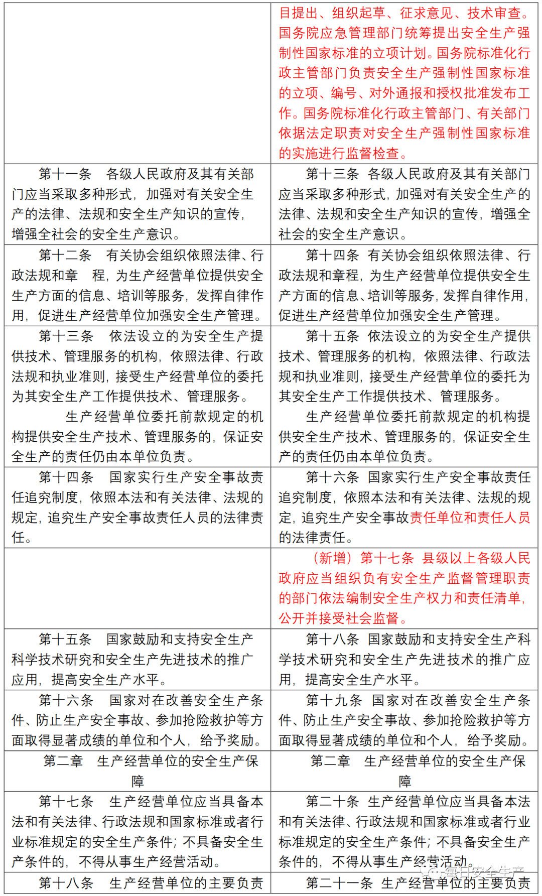 新澳天天开奖资料大全最新54期,重要性说明方法_eShop54.154