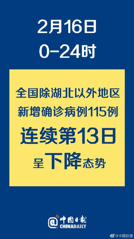 探索数字世界的未知领域，最新疑似数据分析