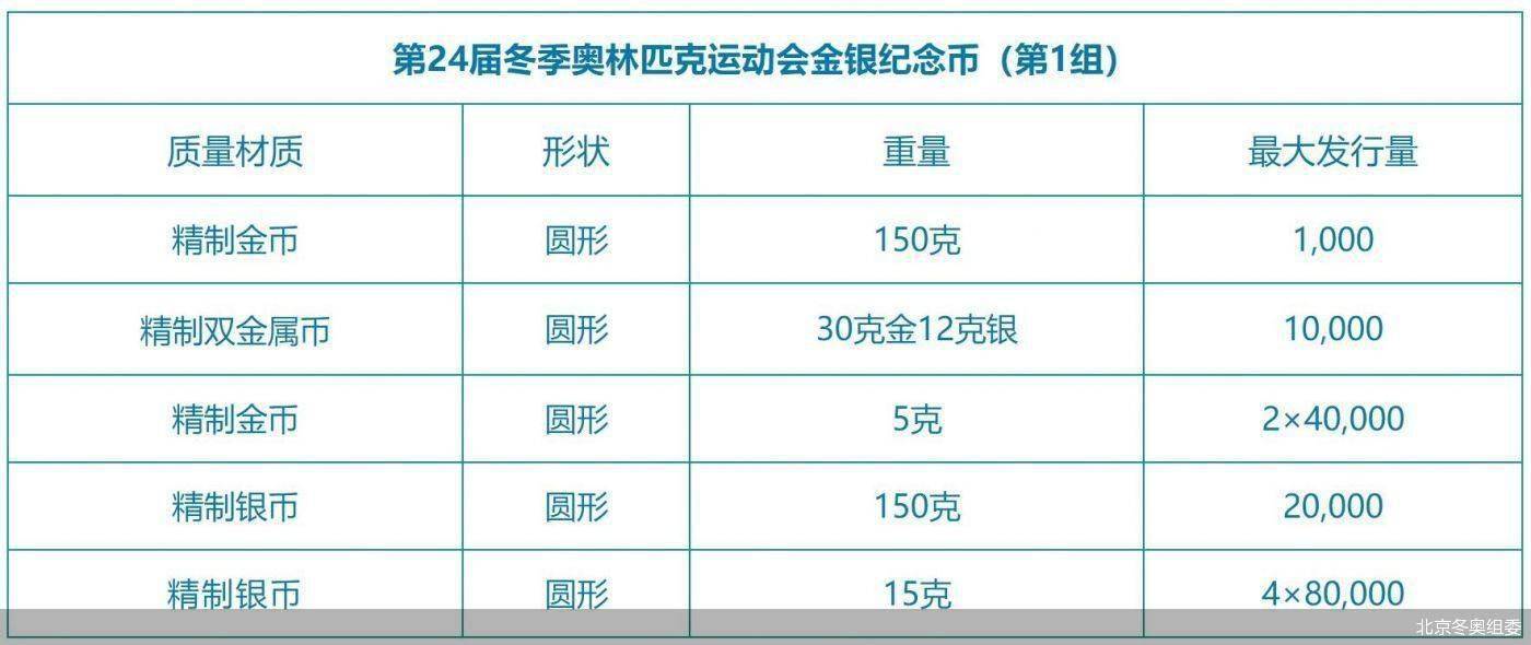 2024新澳最新开奖结果查询,适用解析计划方案_纪念版92.158