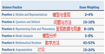 今晚澳门精准一肖一马,综合分析解释定义_AP92.770