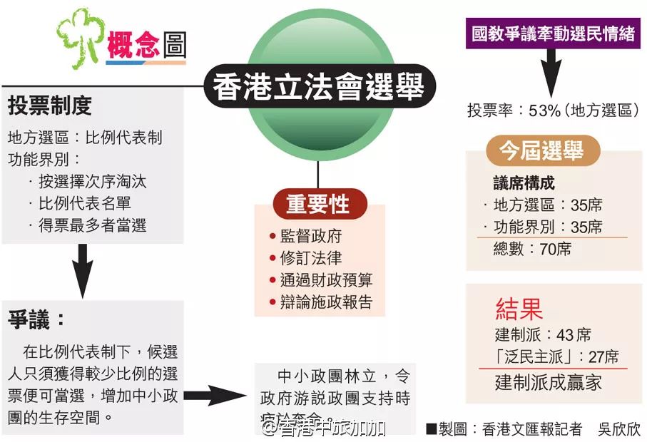 全香港最快最准的资料,深层数据策略设计_战斗版27.570