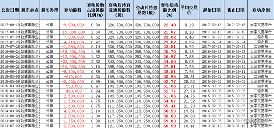 黄大仙三肖三码最准的资料,实际数据说明_4DM24.380