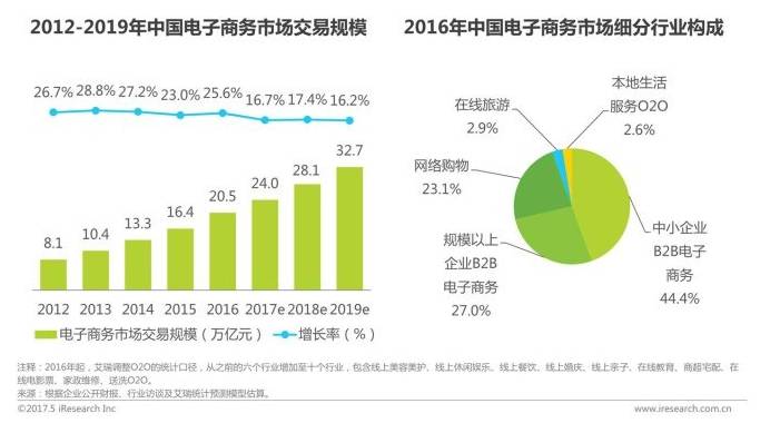 2024今晚澳门开特马开什么,经济执行方案分析_铂金版25.365