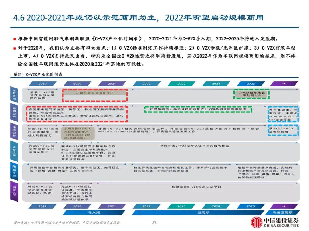 四不像正版资料2024年,数据导向实施策略_kit40.30