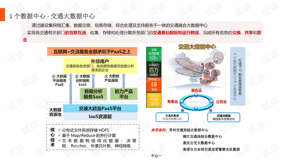 777788888精准管家婆资费大全,数据支持执行策略_潮流版2.774