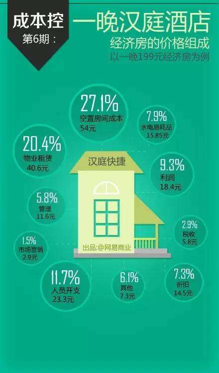 2024正版新奥管家婆香港,经济性执行方案剖析_移动版80.112