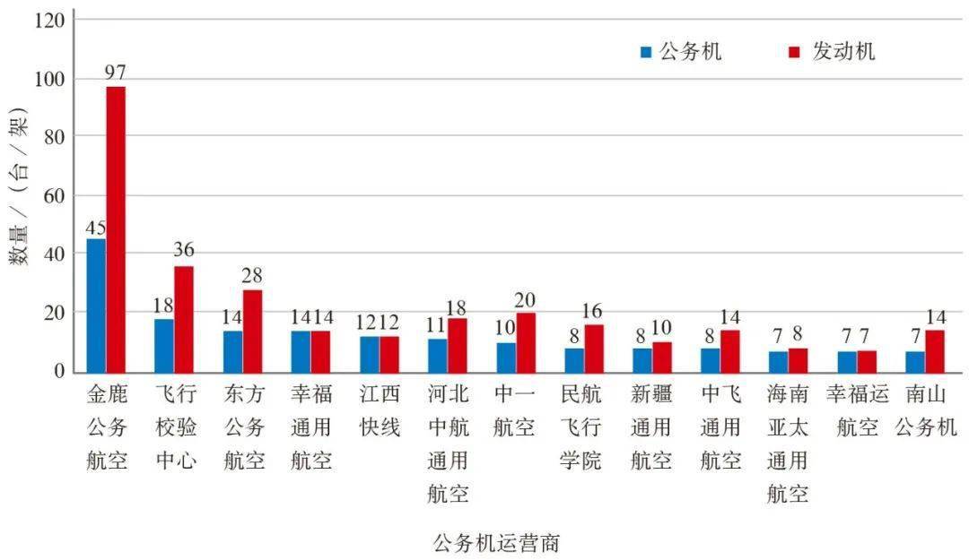 澳门一码一肖一待一中广东,全面数据解析执行_战斗版35.475