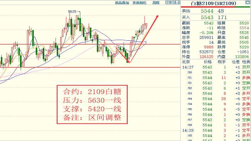 4949澳门特马今晚开奖53期,传统解答解释落实_3DM63.826