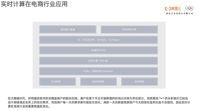 新奥精准资料免费提供综合版,实时说明解析_精英版90.707