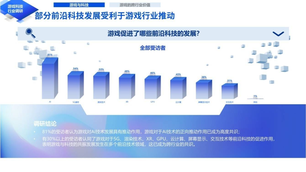 新澳最新开门奖历史记录岩土科技,专业数据解释定义_进阶版20.654