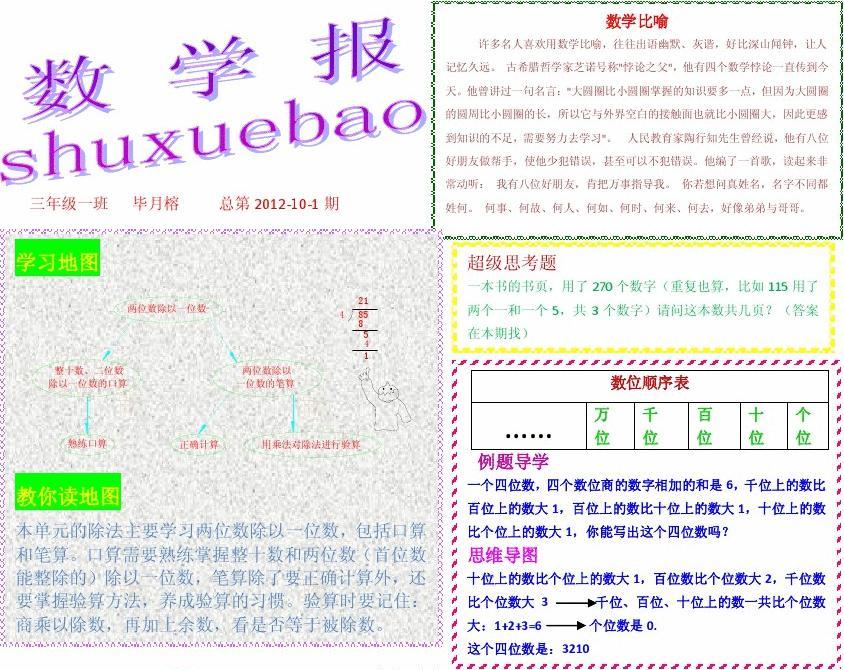 最新数学报，揭秘数学世界奥秘与前沿科技应用探索